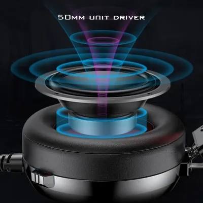 Headset Headphone Gaming GAMEN GH1200