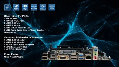 Motherboard VenomRX Support LGA H110
