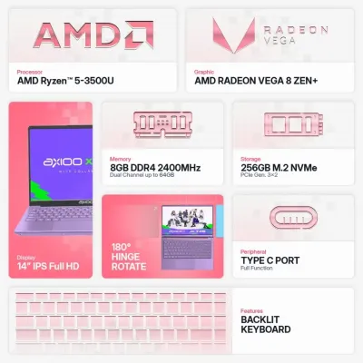 AXIOO MYBOOK HYPE 5 AMD X3 LOLIPOP EDITION JKT48/ AMD Ryzen 5-3500U / 8GB DDR4 / SSD 256 GB NVMe / 14" FHD IPS / DOS
