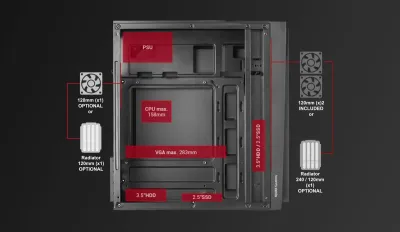 Venomrx APEX NOVA - Micro ATX Acrylic Side Panel 2x12CM FIXED RGB Fan