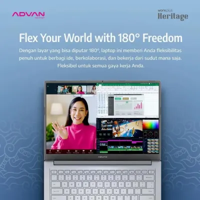 Advan WorkPlus Heritage Ryzen 5 7535HS DDR5 SSD 512GB 14″ WUXGA W11