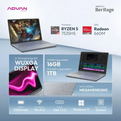 Advan WorkPlus Heritage Ryzen 5 7535HS DDR5 SSD 512GB 14″ WUXGA W11
