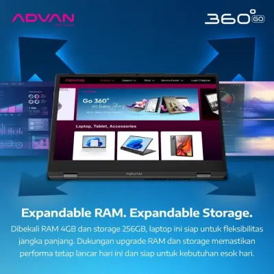 Advan 360 GO AMD Ryzen 3 3200U 8GB SSD 256GB 14″FHD IPS Touchscreen Win11