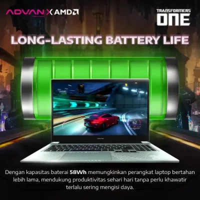 Advan Pixwar X Transformer AMD Ryzen 7 8745HS Ram 16gb DDR5 SSD 512gb Touchscreen