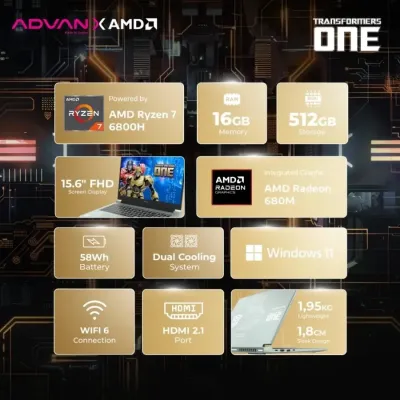 Advan Pixwar X Transformer AMD Ryzen 7 8745HS Ram 16gb DDR5 SSD 512gb Touchscreen